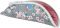 Herlitz - Pouzdro Cocoon, Ladylike, ptci