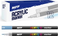 akrylov popisova 1mm - tyrkysov 6410843