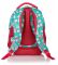  HEAD batoh HD-198 Plame��k II + 