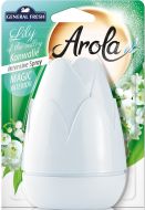Osv�ova� Arola �i�ka 40ml Lili of Valey